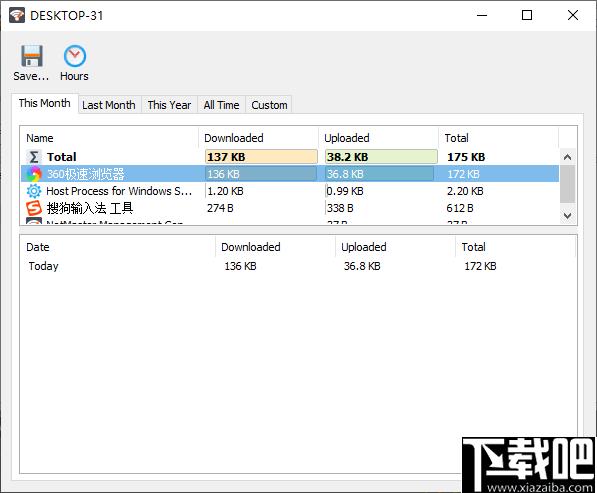 SoftPerfect NetMaster下载,网络监测,网络管理
