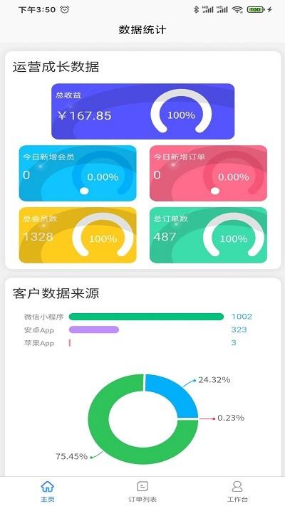 51商家通最新版下载,51商家通,商家app,店铺管理app