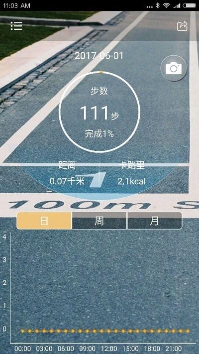 sportplus app(Sports+)下载,sportplus,运动app